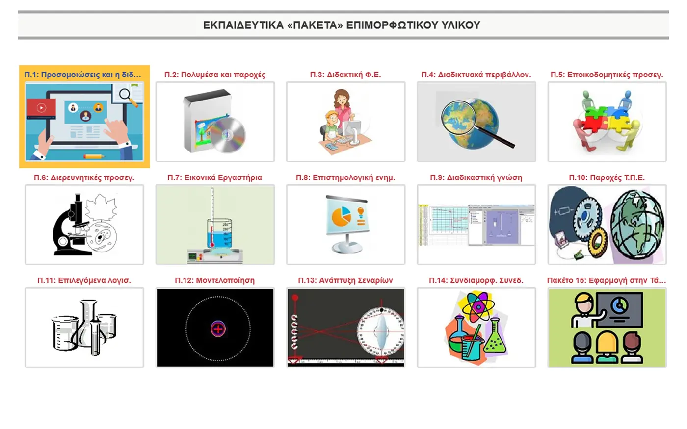 Σελίδα εκπαιδευτικών πακέτων
